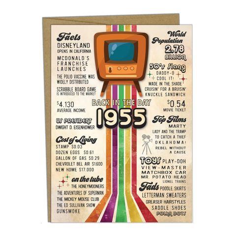 Back in the Day Card - 1955 Back in the Day Card - 1955