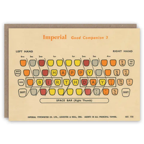 Imperial Typewriter Card Imperial Typewriter Card