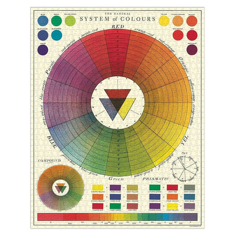 Color Chart Jigsaw Puzzle Color Chart Jigsaw Puzzle