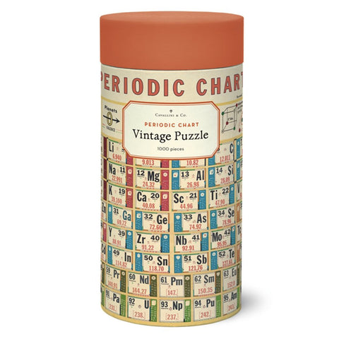 Periodic Chart Jigsaw Puzzle Periodic Chart Jigsaw Puzzle