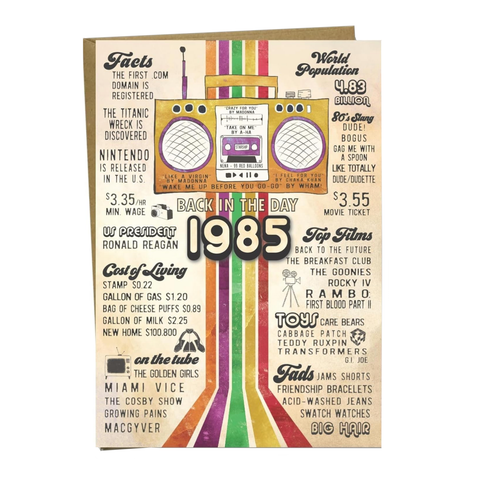Back in the Day Card - 1985