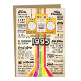 Back in the Day Card - 1995