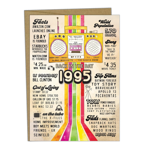 Back in the Day Card - 1995