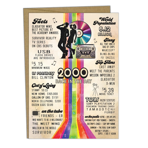 Back in the Day Card - 2000